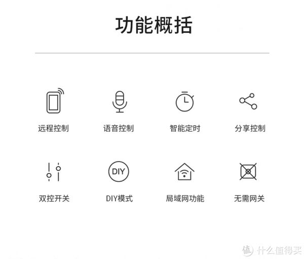 zigbee|618智能家居什么值得买-不买会后悔到拍大腿的那些产品