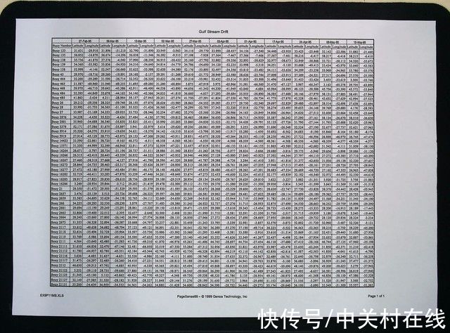 高拍仪|有料评测：用良田S1300C高拍仪办公更便携