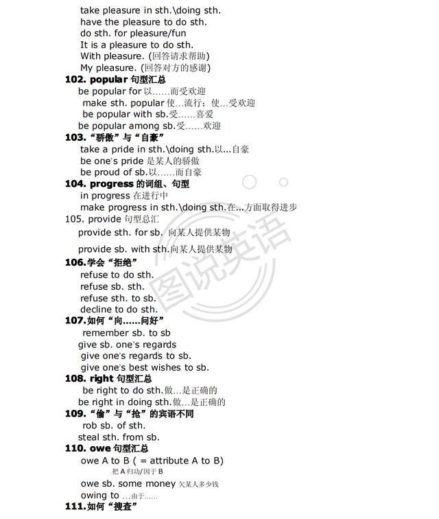 中考|图说英语:中考高考英语短语句型，不外乎这些?