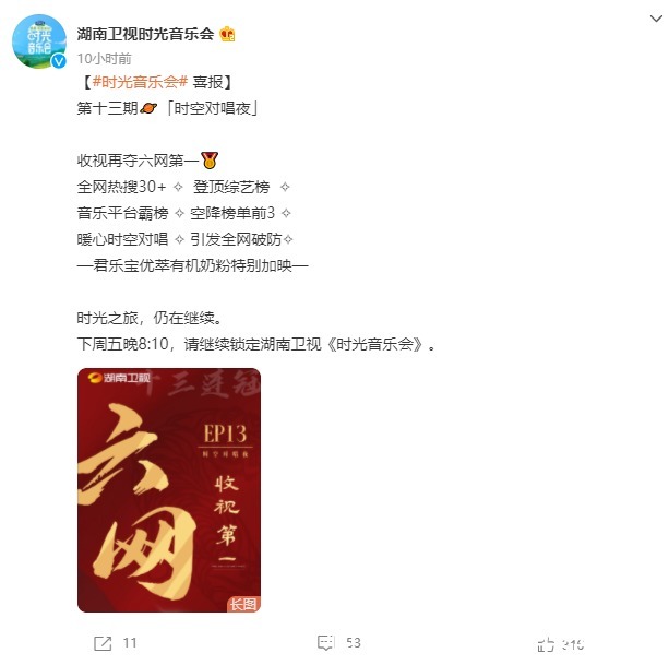 从2021年火到2022年，终于知道这档为何能成“王炸”了！