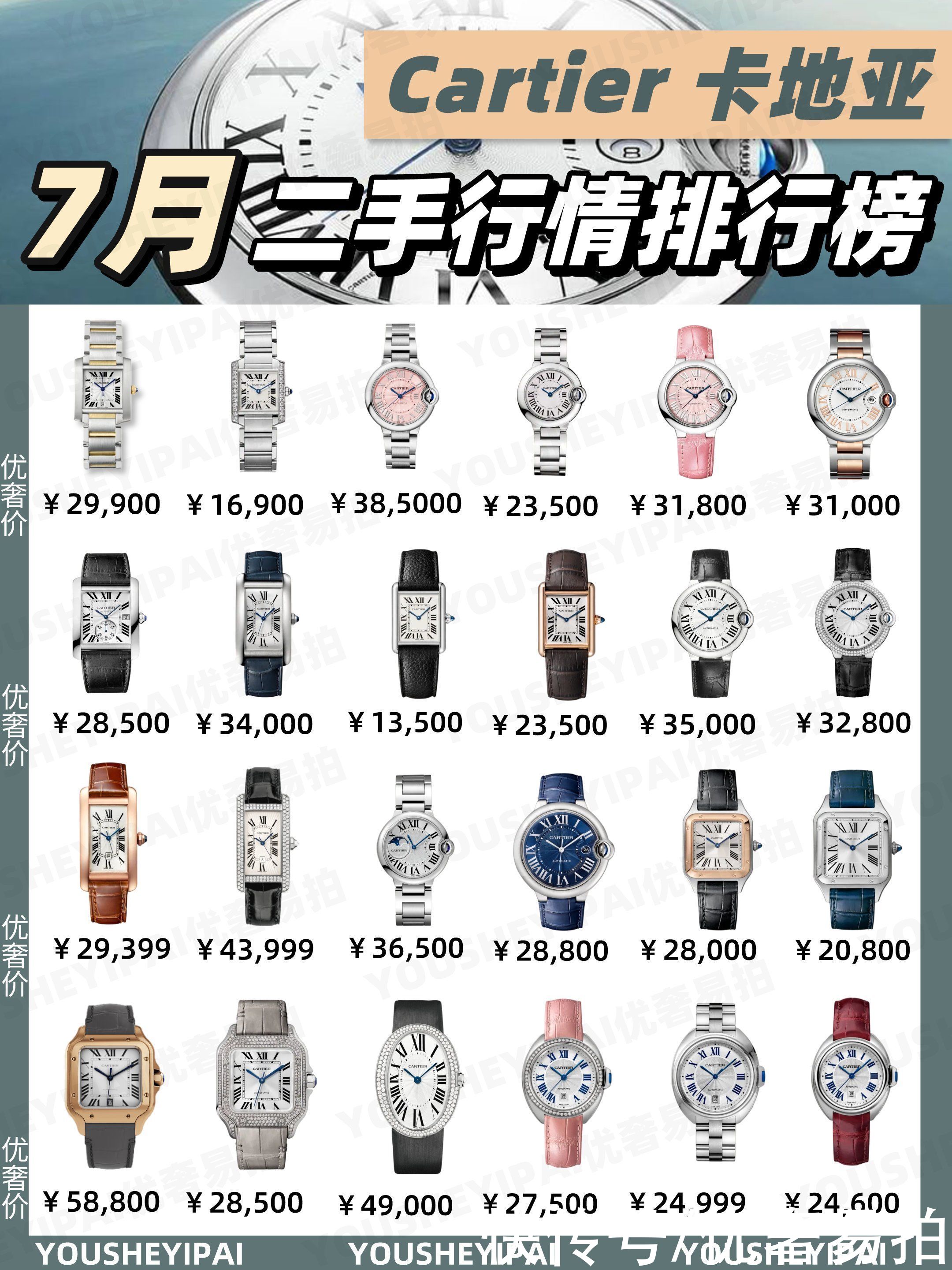 行情表|二手奢侈品种草｜卡地亚全系列7月行情表｜奢侈品手表