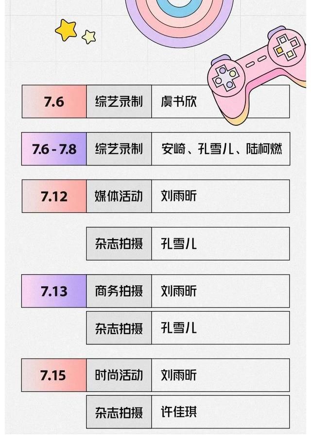 趙小棠|THE9七月行程出爐：虞書欣許佳琪劇組拍戲，孔雪兒安崎憑實(shí)力圈粉