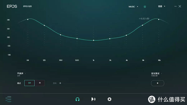 音珀|音珀EPOS B20桌面麦克风