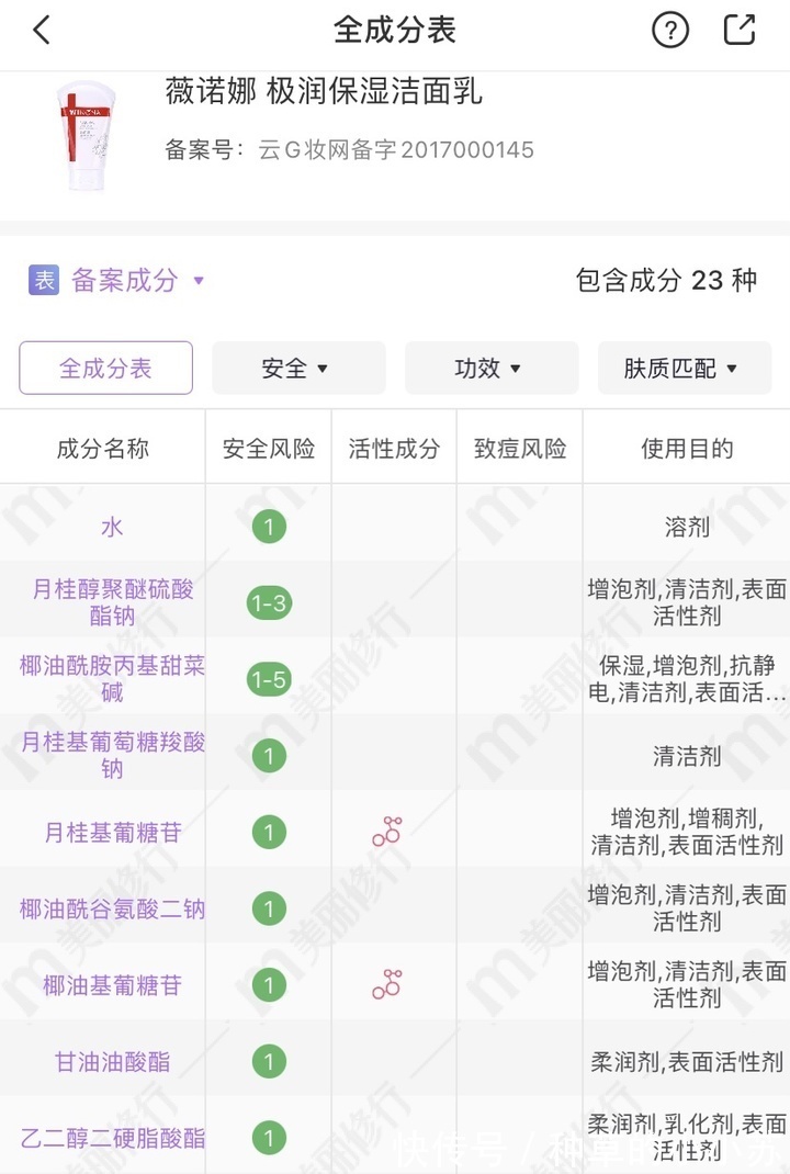 护肤品|超市“隐藏”的几种护肤品,摆在货架上无人问津,却便宜又好用