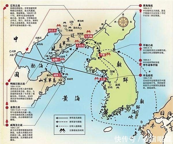 甲午|假如在甲午中日战争中,中国坚持不投降,继续打,结局会怎样?