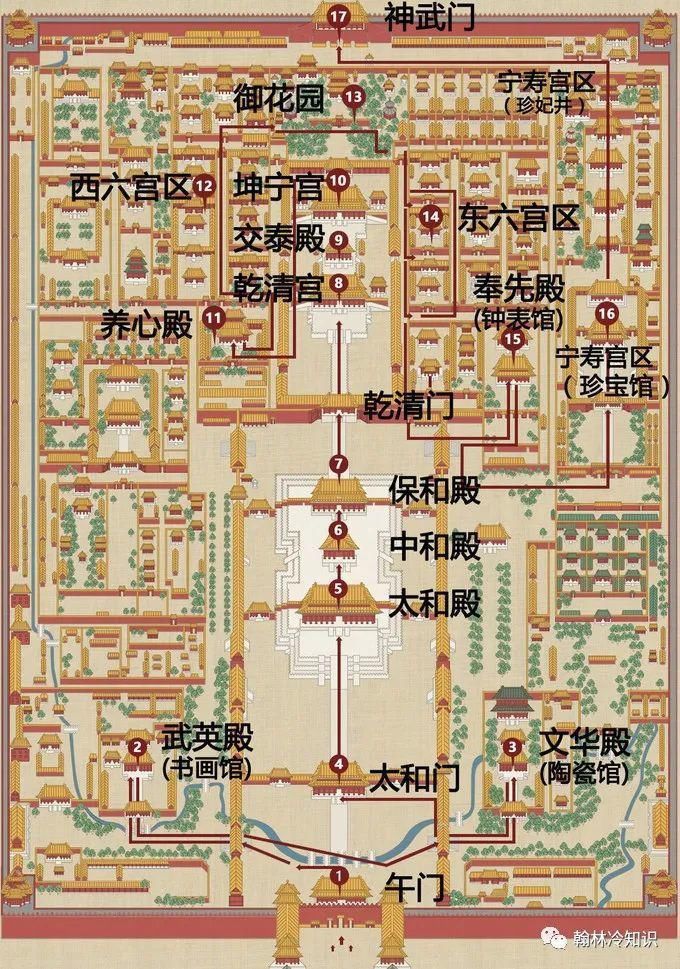 建筑|故宫、颐和园、圆明园、天坛、北海公园，这些皇家建筑有什么区别