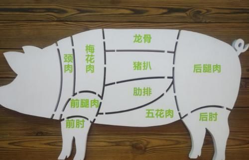 这块肉最好吃，一头猪只有五六斤，软嫩不油腻，内行买也要提前说