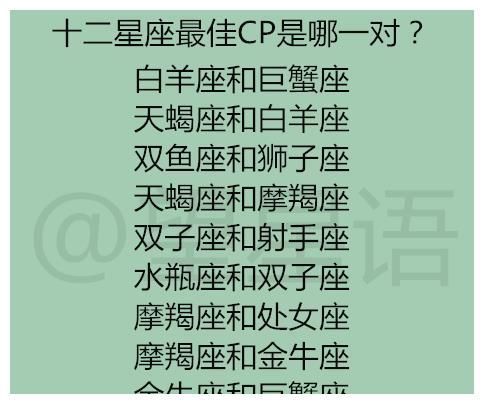 门槛|十二星座正确将暗恋变为现实指南！12星座付出真爱的门槛是什么？