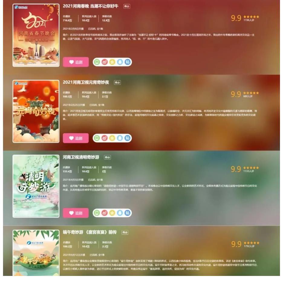 春节晚会|地方卫视，为什么没有地方特色？