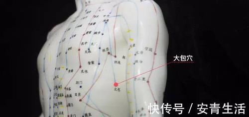 疼痛|求医不如求己!治疗肩周炎!一穴妙用,两穴共用,效果甚好!