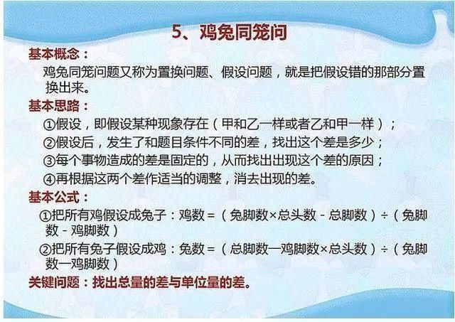 有啥|数学老师：奥数有啥难的？无非就是这几类问题，弄懂了，孩子次次第一 !