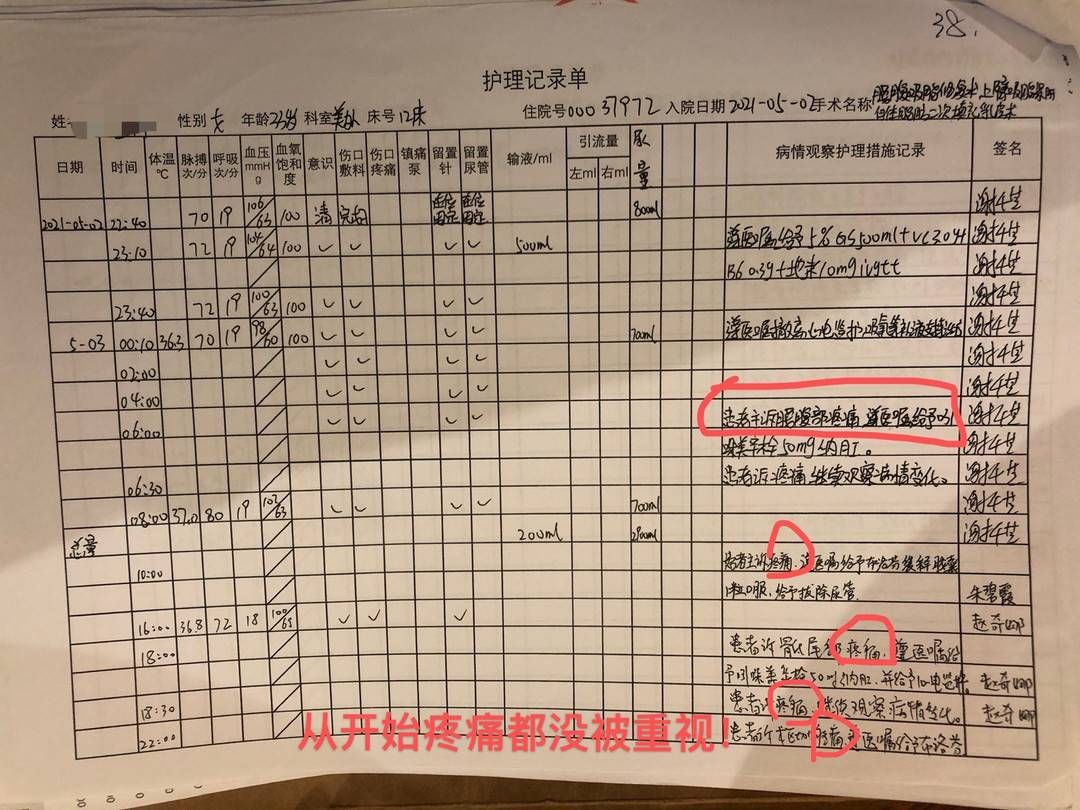 小冉|悲剧！杭州女子吸脂手术后全身多器官衰竭 两个月后抢救无效死亡