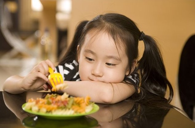 脾胃|孩子积食的症状，父母知道多少呢？
