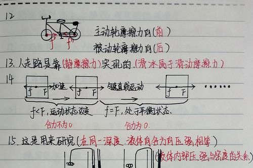 学渣之间|同样都是课堂笔记，学霸和学渣有啥差别？看完对比图后心情复杂