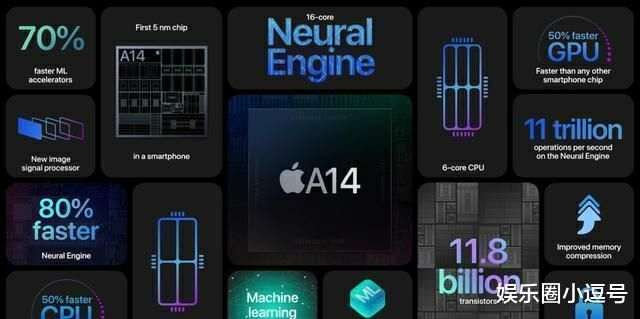 系统|国产旗舰机价格涨不停,消费者只能买得起廉价iPhone12了
