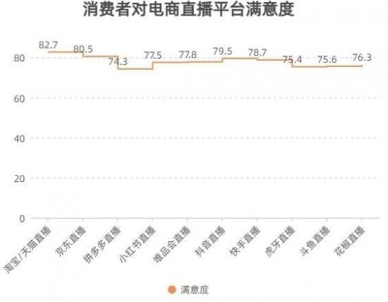 碎片化|抖音电商，就是要“吃下”低频男性？