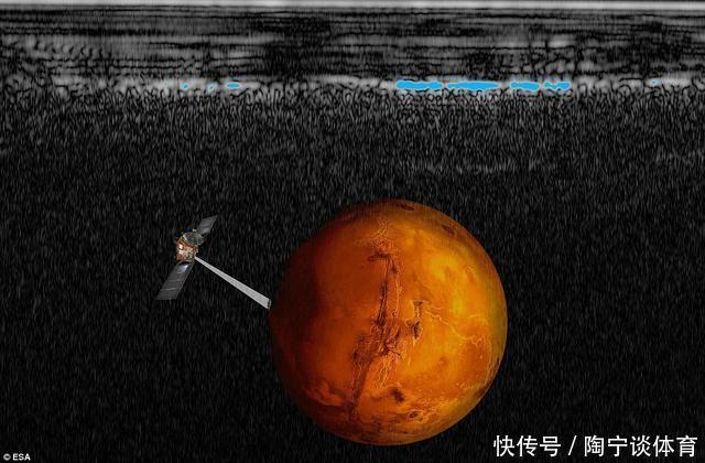 火星再现3个卤水湖,水如此丰富,科学家:地外生命“近在眼前”