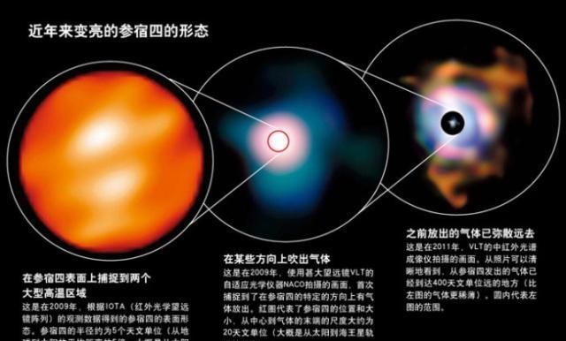 科技探索:银河系有宇宙中所有的天体种类吗?还有哪些惊人的天体?