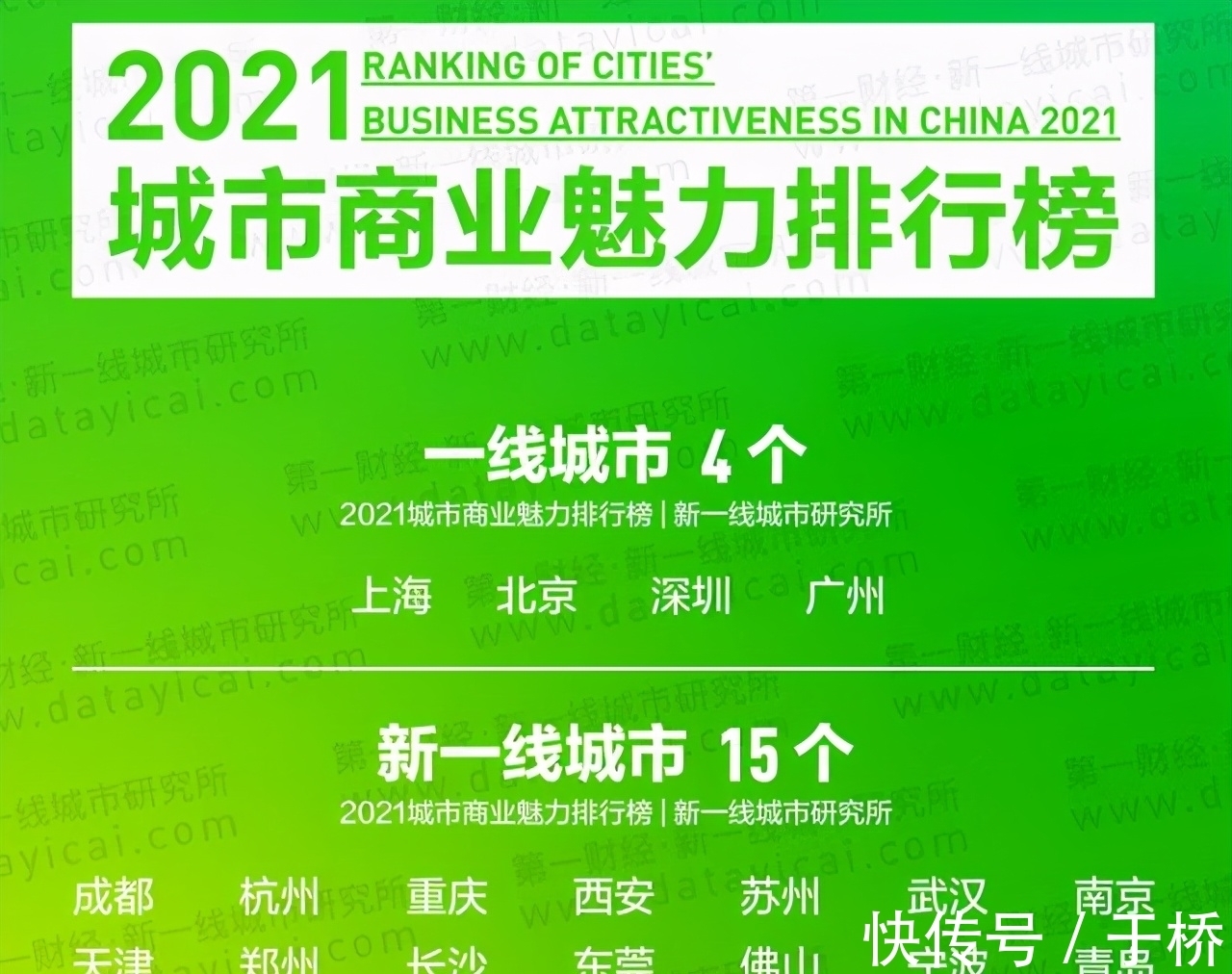 东莞|马云投80亿,刘强东砸320亿,华为直接搬总部,这座城市凭什么?