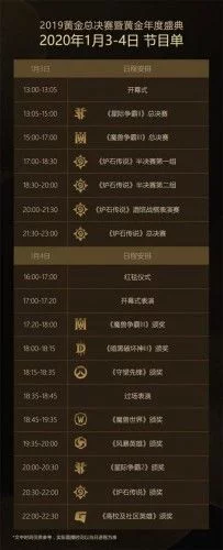 炉石黄金总决赛