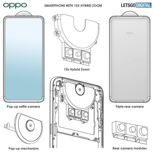 前置|OPPO新机专利图出炉 全面屏设计亮点是旋转式前置