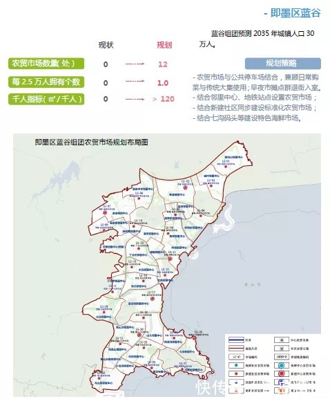 城阳楼市|褪去共有产权，城阳楼市何去何从！