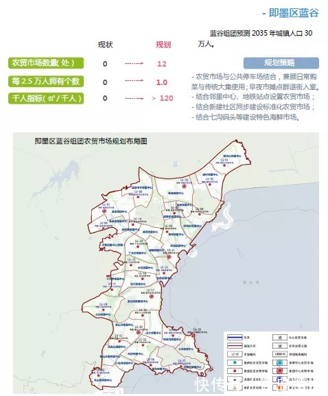 城阳楼市|褪去共有产权,城阳楼市何去何从!