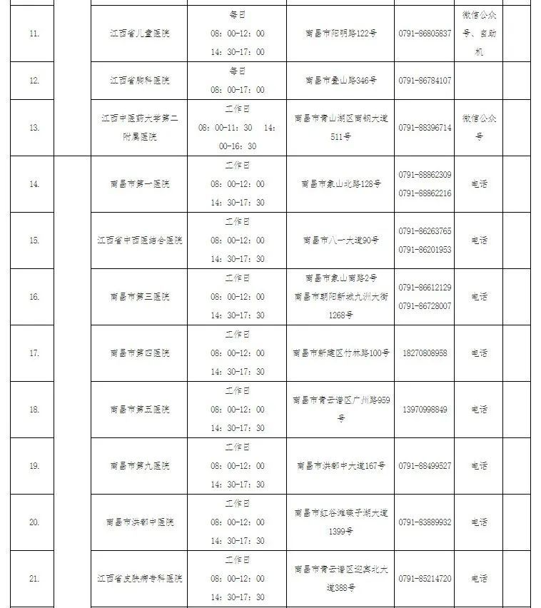 疫情|【接种疫苗保健康】转扩！疫情防控不可松懈！（附核酸检测的医疗机构名单）