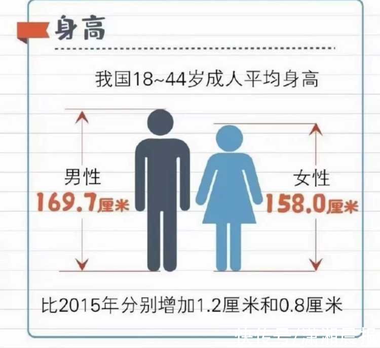 高跟鞋正告別黃金時代，成為女性的自由選擇