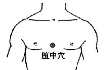 关元穴|有人再热也不出汗,有人不动一身汗?老中医:多汗补气,无汗养血