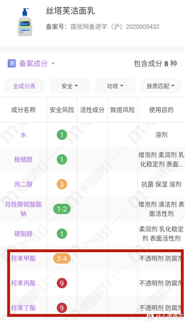 成分|2021年10款网红氨基酸洗面奶走心测评，告诉你油皮痘肌洗面奶该怎么选！