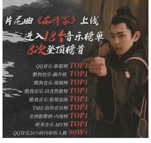 2021年最后一天想对邓伦说