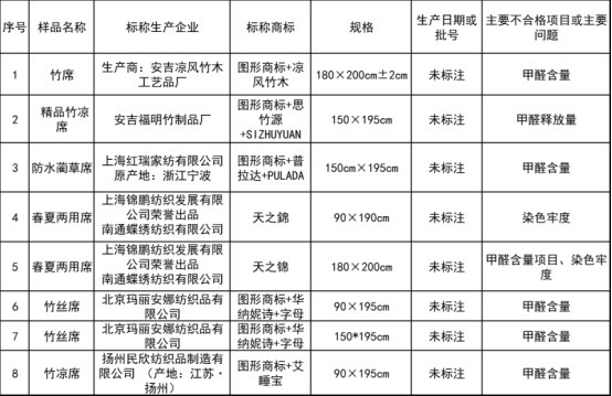 夏天|夏天到了，怎么挑选凉席