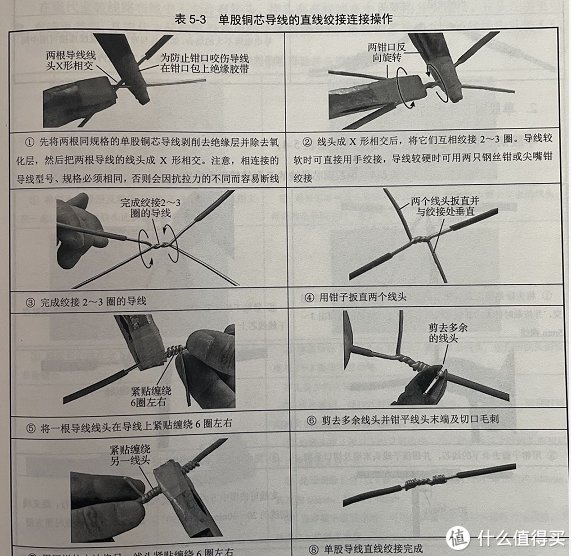 底盒|装修浅谈：强电弱电改造