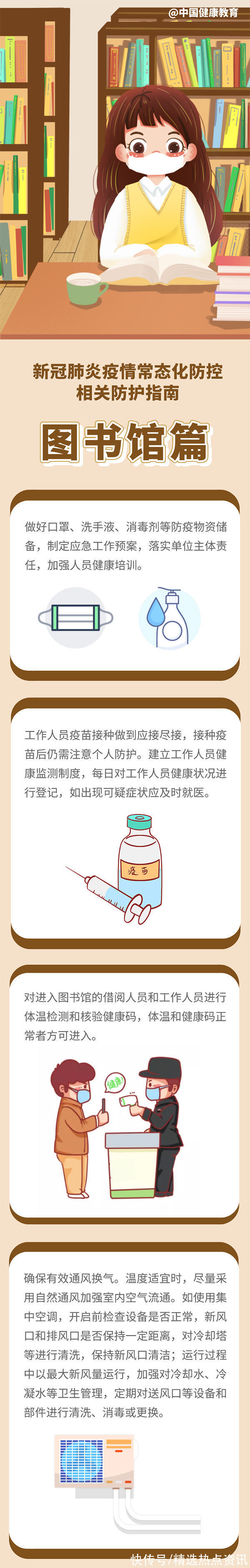 新冠肺炎|健康科普｜新冠肺炎疫情常态化防控防护指南之图书馆篇