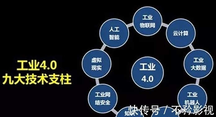 万物互联|从工业的发展历程来看,万物互联的时代离我们还有多远?