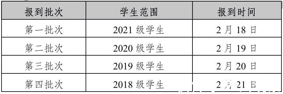 检测|最新！四川54所高校开学时间和返校要求公布