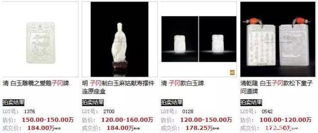 出名|玩玉人都知道的(子冈牌)有多出名?