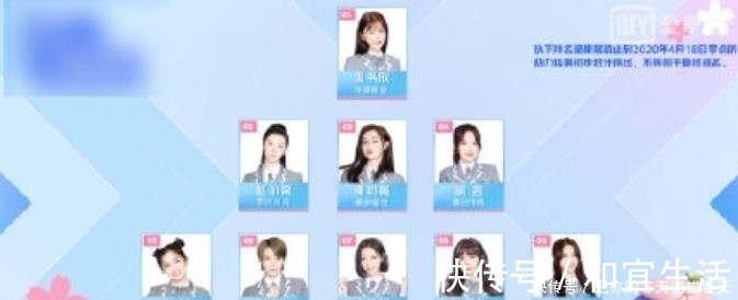 最新排名虞書欣依然第一,其它人重新洗牌,許佳琪慘落第七