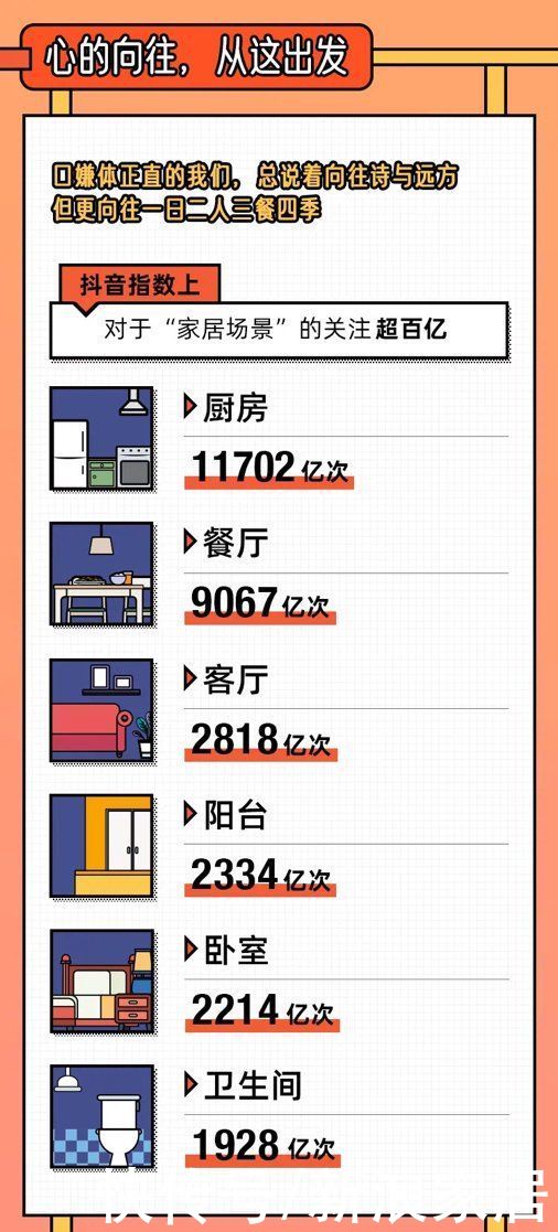 猫爬架|2021顾家指数报告精彩发布，顾家家居揭秘年轻人的那些“小向往”