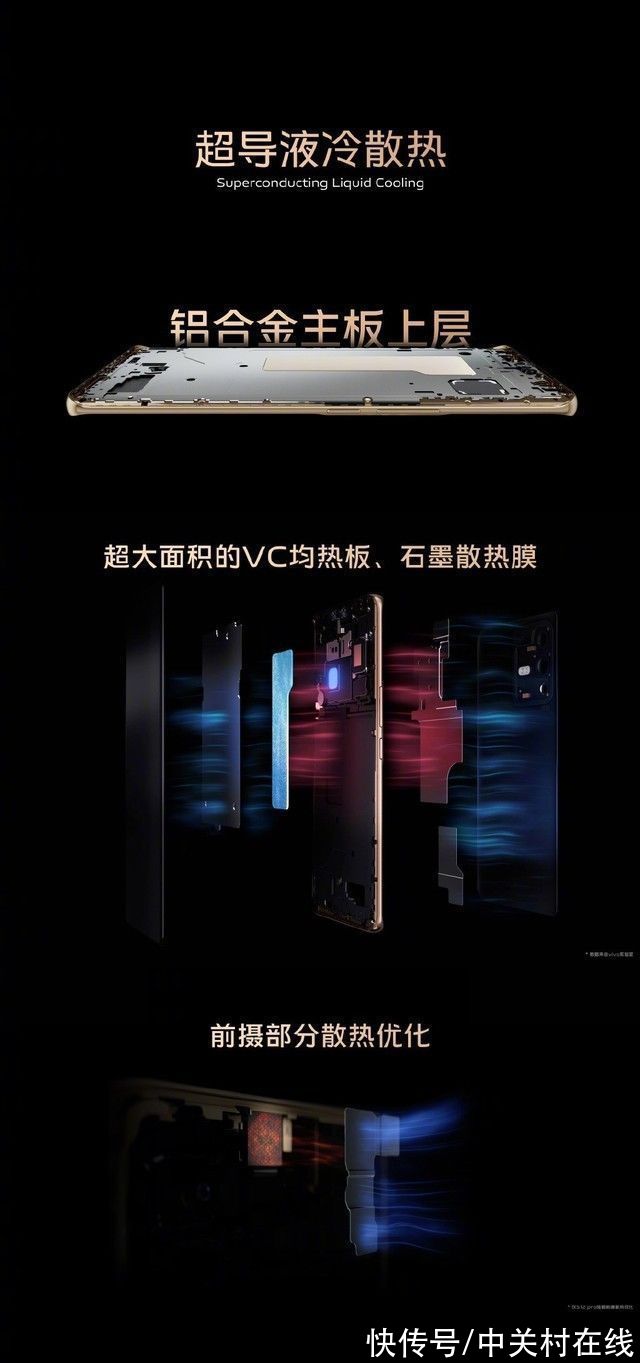 s12|vivo S12系列开售：中高端手机市场迎来“搅局者”