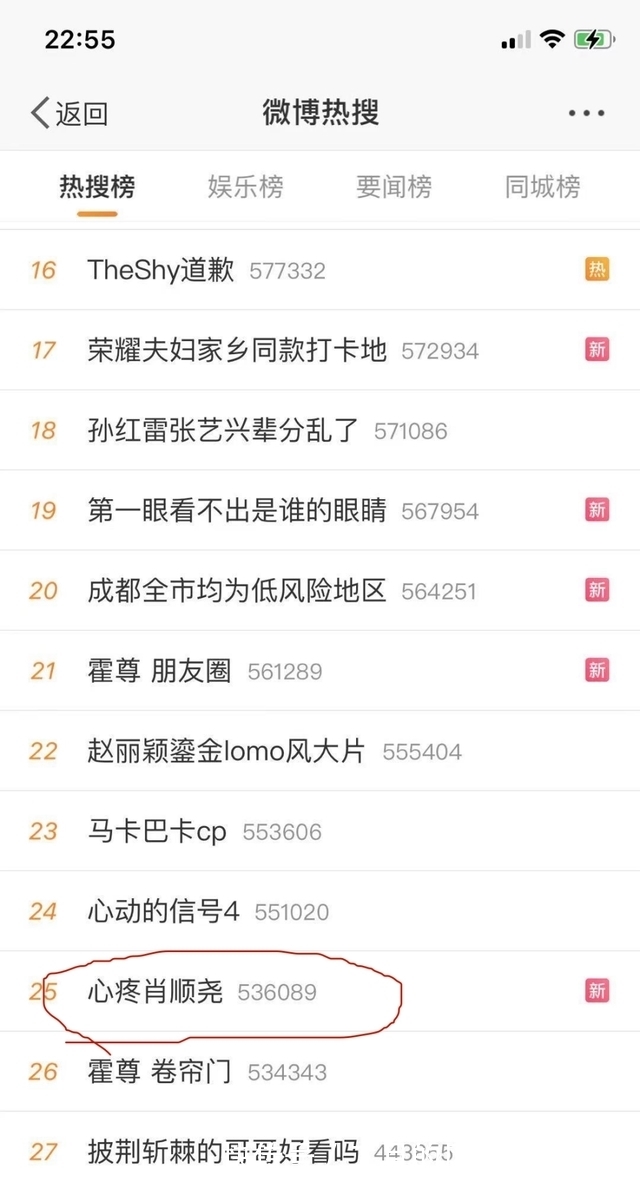 背景|从热搜一路深挖 原来肖顺尧的背景竟然是……