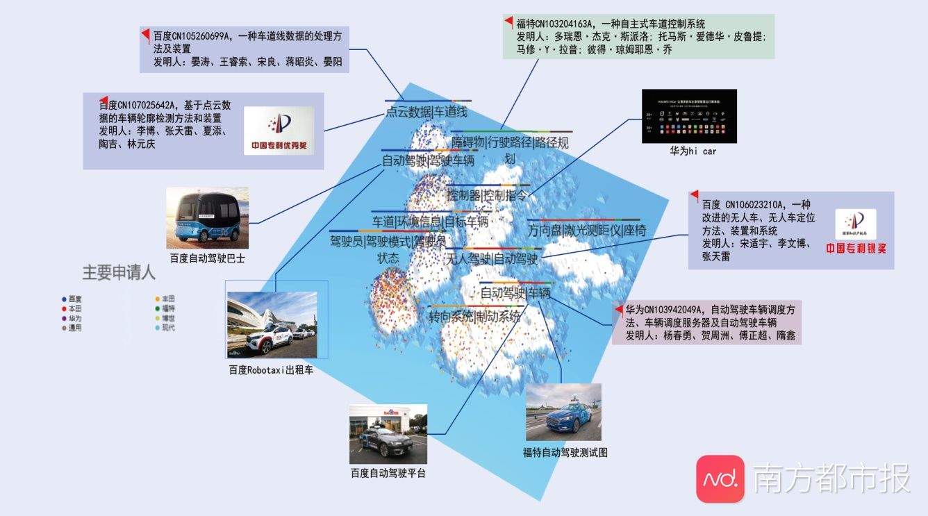 技术分|工信部报告：中国自动驾驶专利申请总量已超过11万件