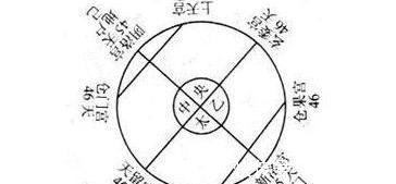 阴阳五行@数术名家1地位超越袁天罡、李淳风,诸葛亮撰文立碑赞颂此人