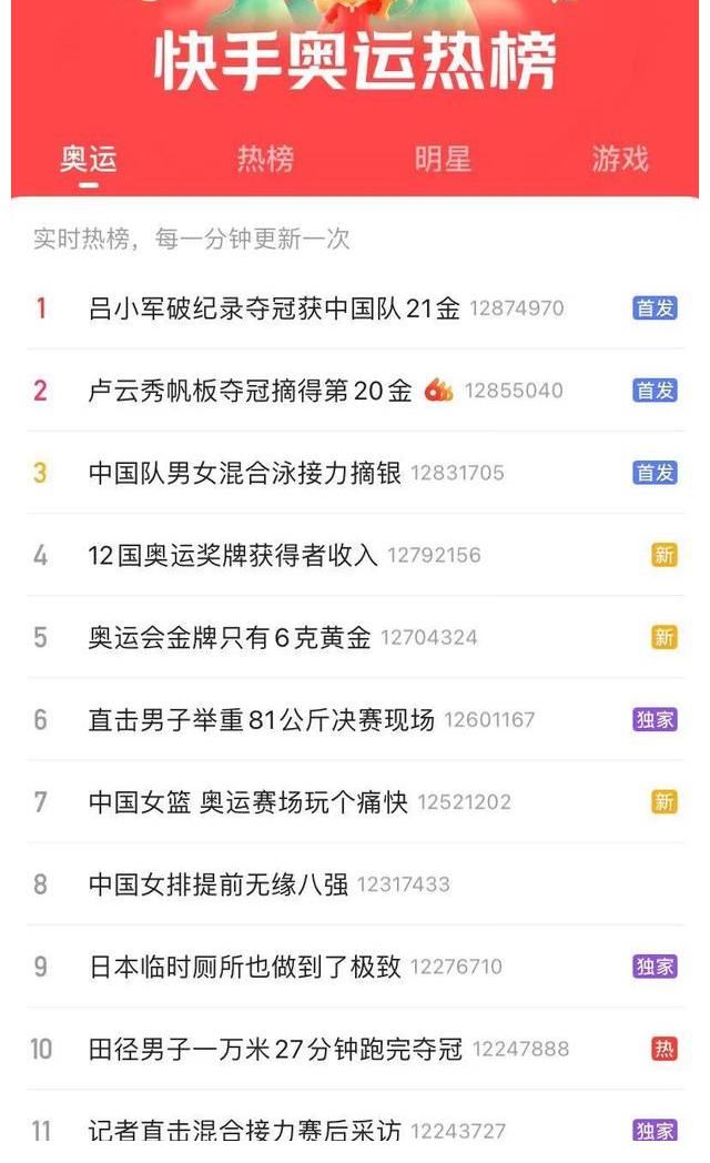 音乐|蔡徐坤、大张伟、凤凰传奇“入场”，东京奥运BGM的另类出圈