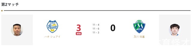 东京队|打疯了!38岁国乒老将吊打日本全国冠军,3-0轻松横扫击败对手