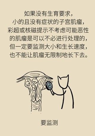 切除|得了子宫肌瘤就一定要切除？看看医生怎么说