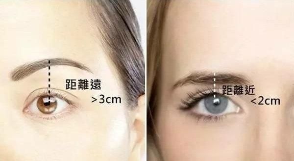 眉眼距离|女生脸上若有这“3特征”,最适合戴“圆框眼镜”,瞬间提升颜值哟