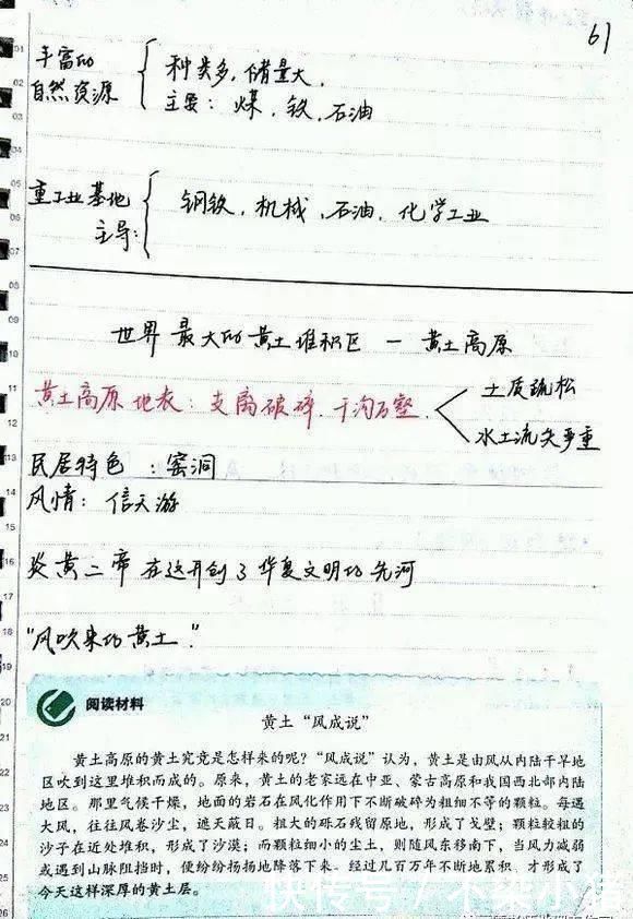 记笔记|【学霸笔记】高三学霸教你如何记笔记！附超有用的地理笔记，满满全是干货！