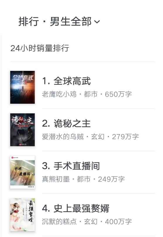 武者#《全球高武》!一直火的书!一本封神的书!